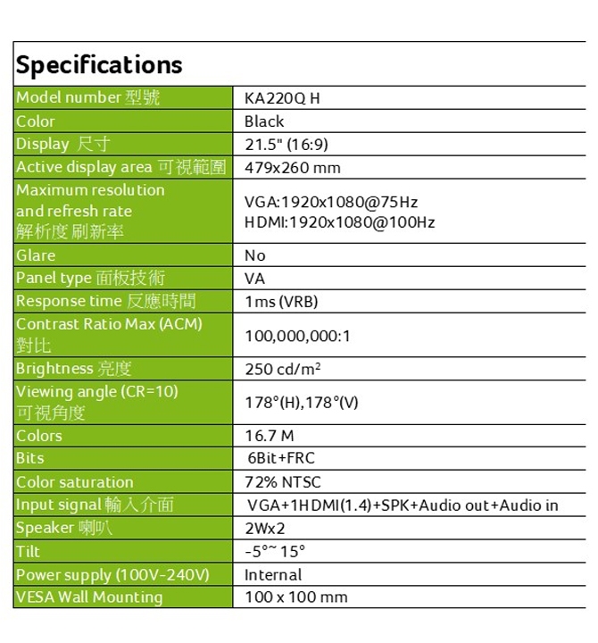 Acer宏碁 KA220Q - 詳情10