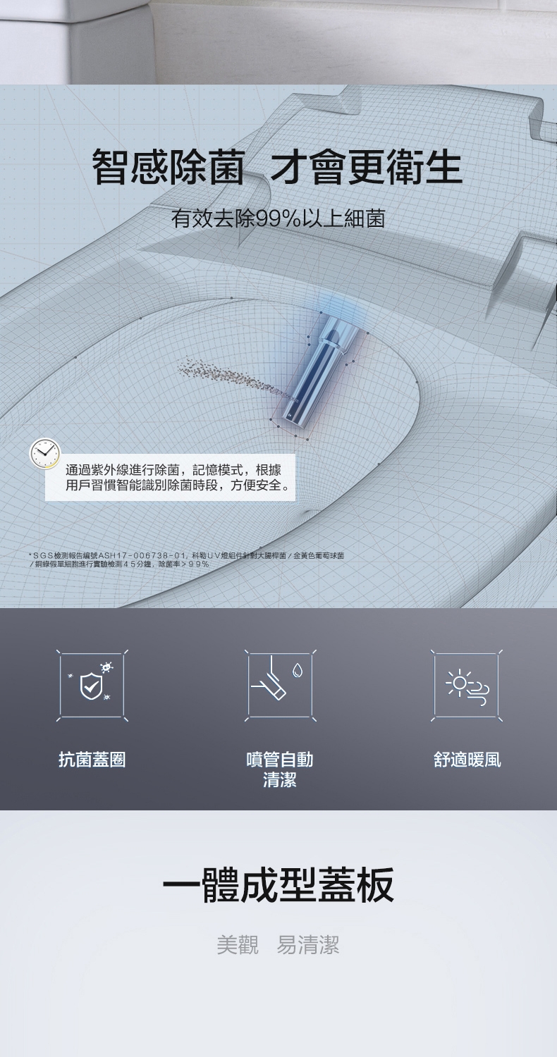 KOHLER C3-230 - 詳情9