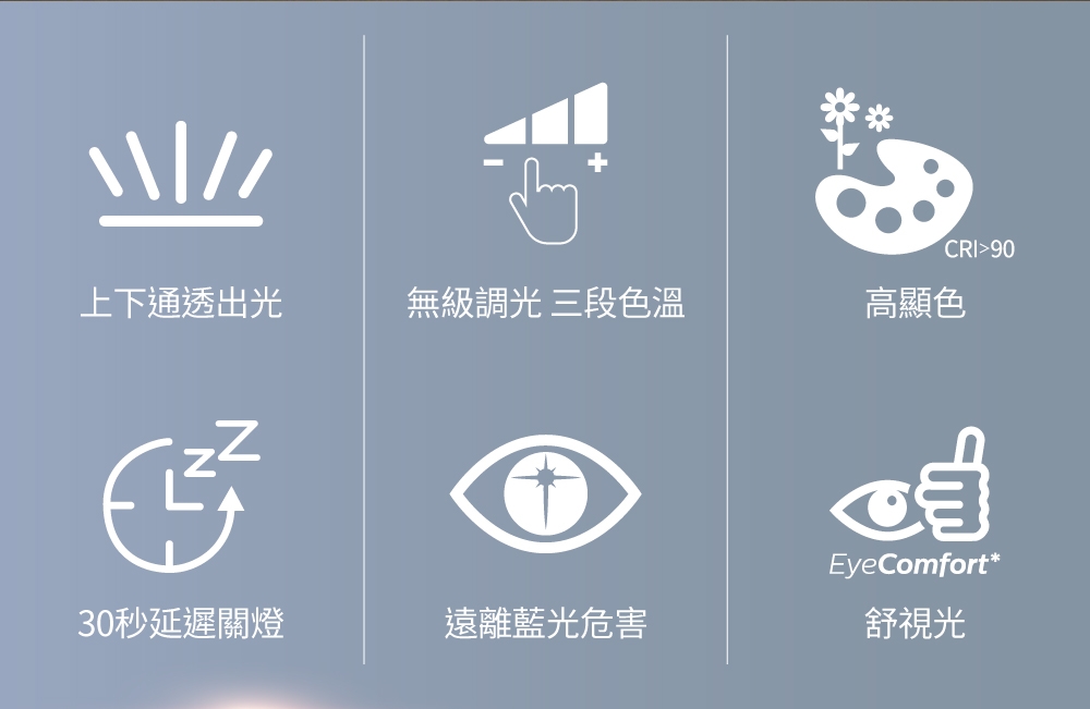 PHILIPS飛利浦 PD049 - 詳情7