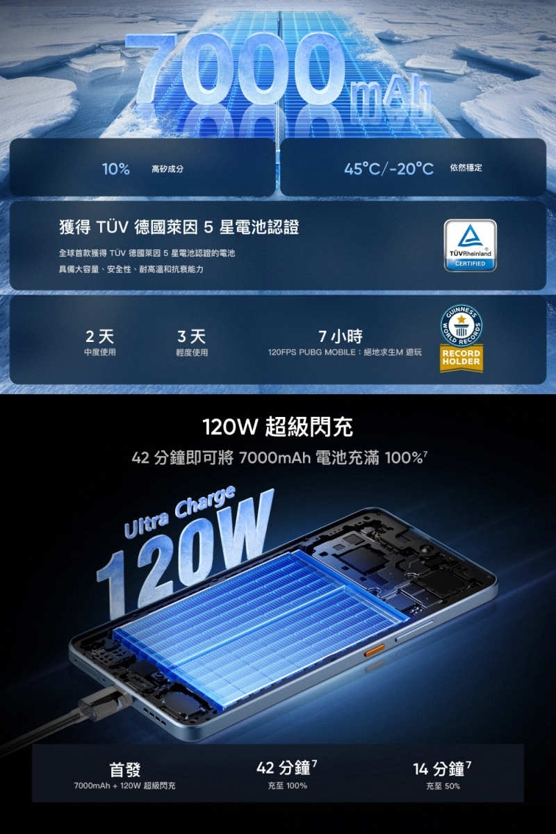 realme真我 GT 7 - 詳情9