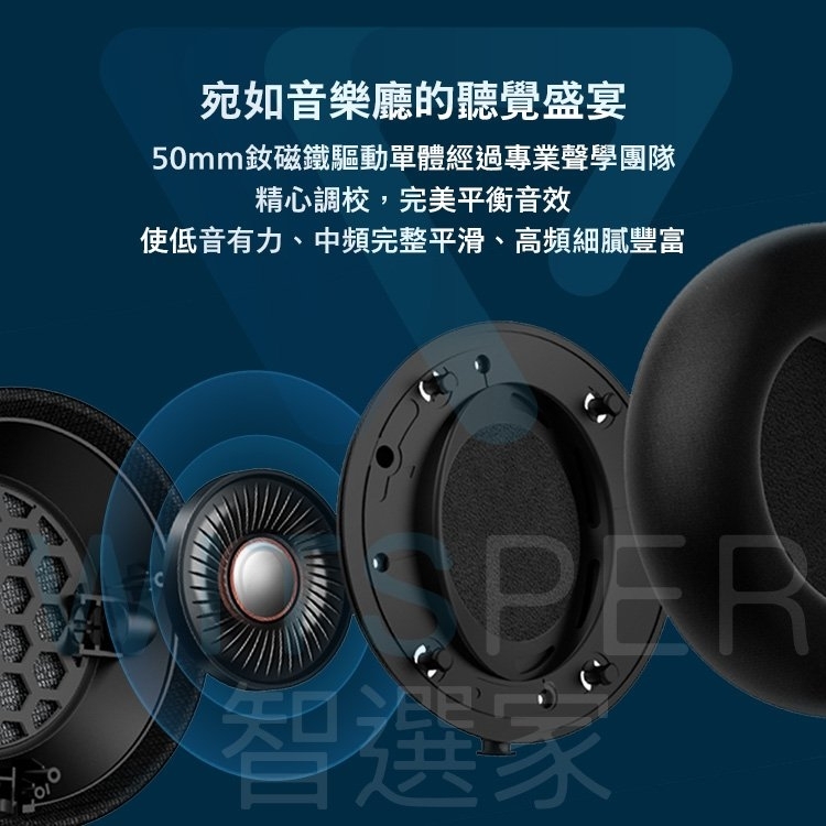 PHILIPS飛利浦 Fidelio X3 - 詳情11