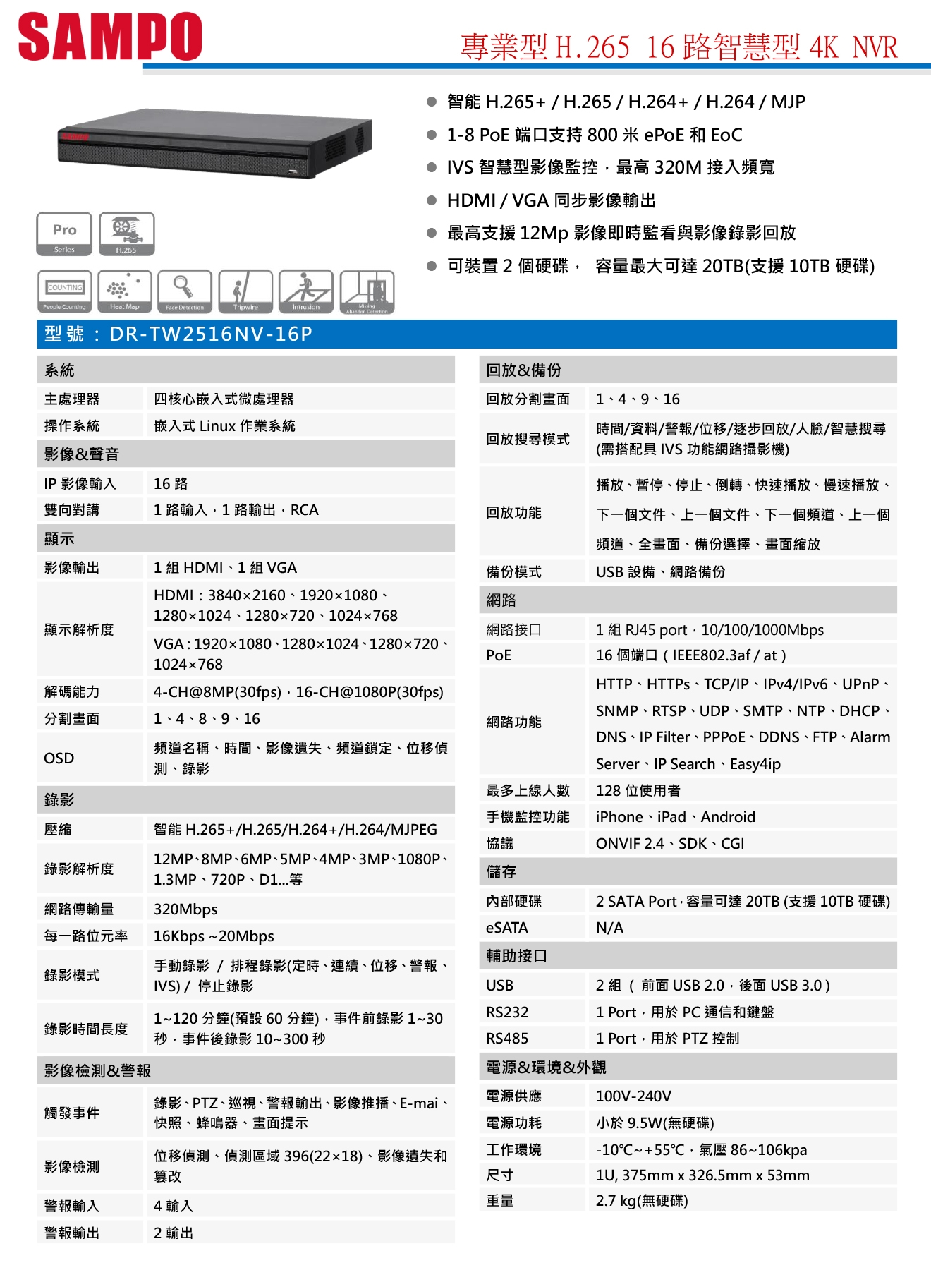 SAMPO聲寶 DR-TW2516NV-16P - 詳情1
