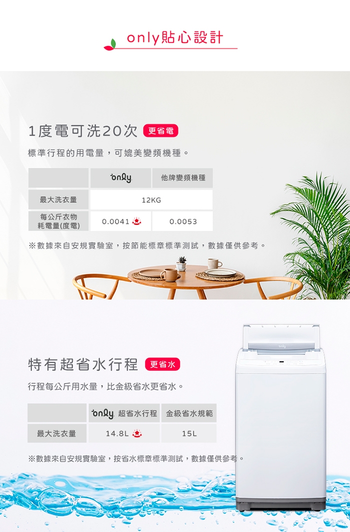 only OT12-W11 - 詳情13