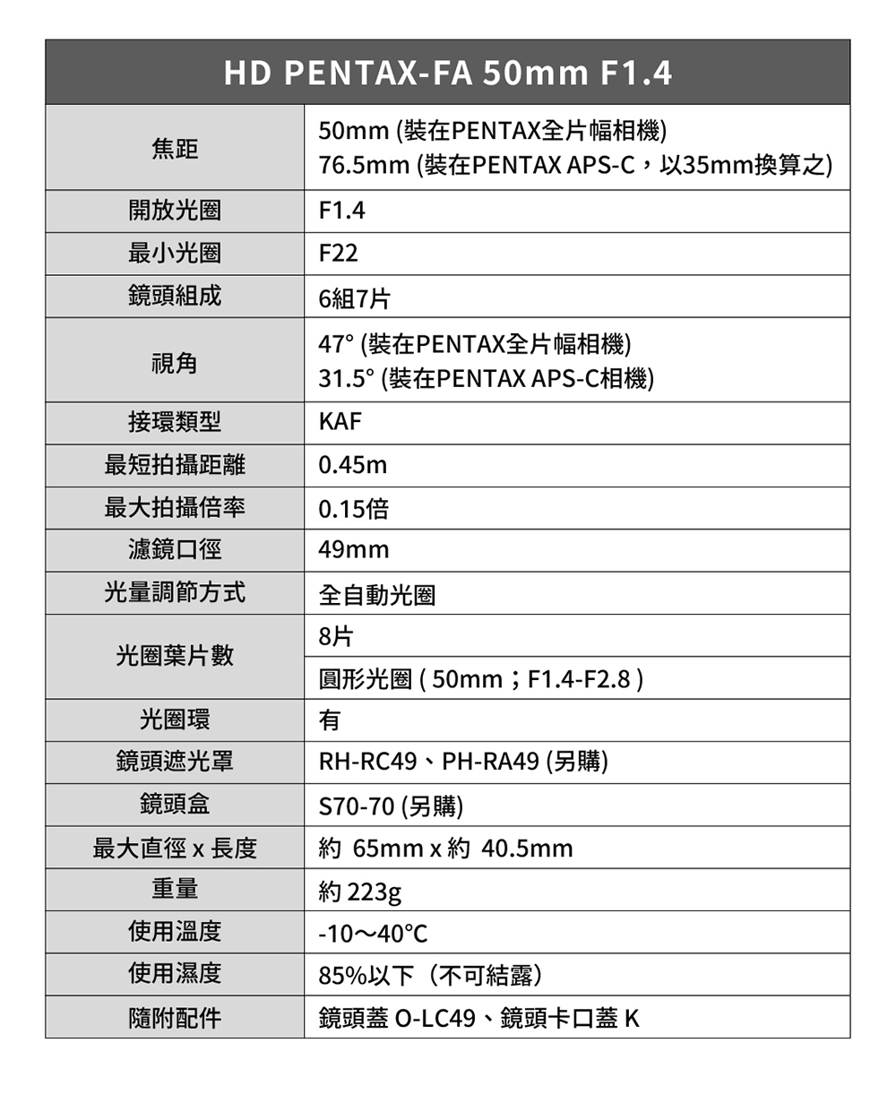 Pentax賓得士 HD FA 50mm F/1.4 - 詳情6