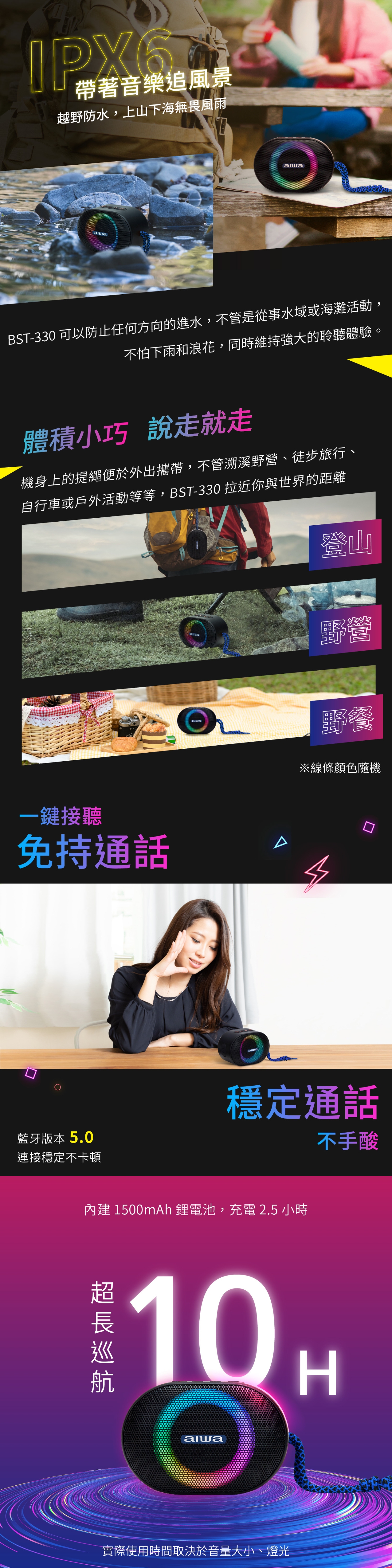 AIWA愛華 BST-330 - 詳情2