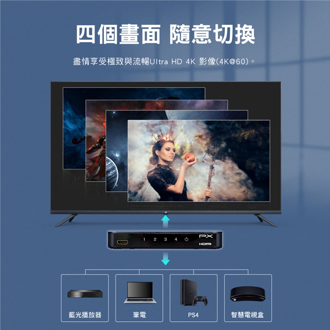 PX大通 HD2-410ARC - 詳情10