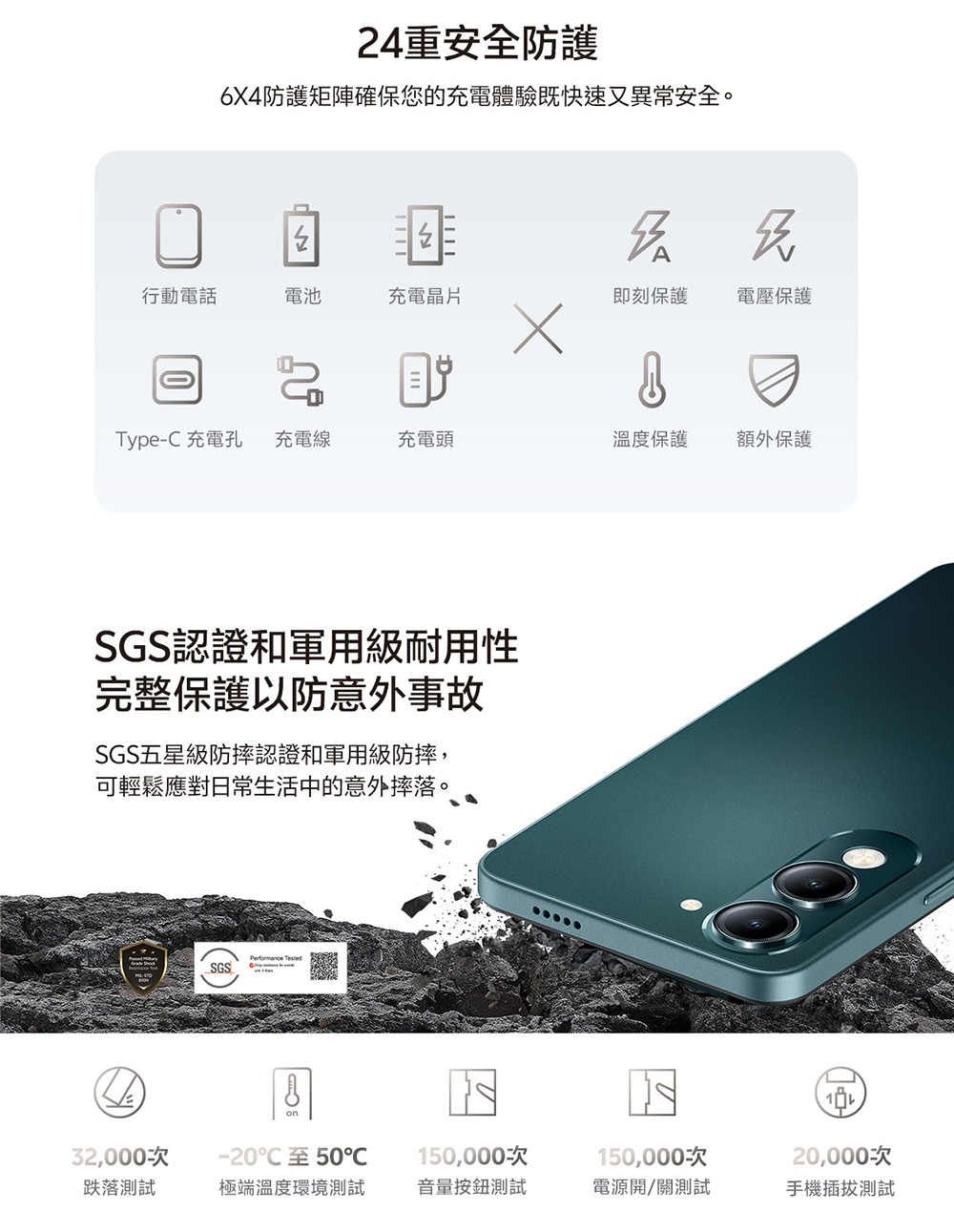 vivo Y29s - 詳情12