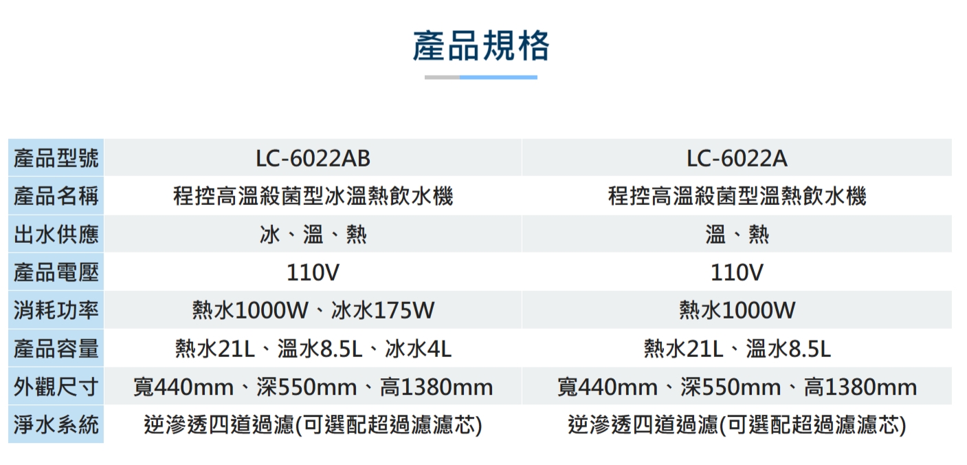 LCW龍泉 LC-6022AB - 詳情6