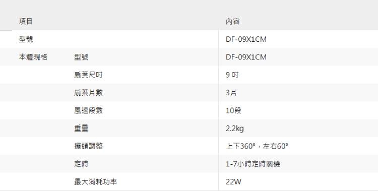 CHIMEI奇美 DF-09X1CM - 詳情1