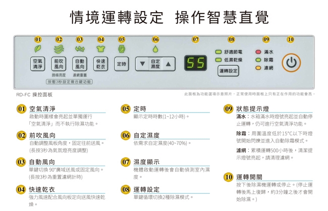 HITACHI日立 RD-22FC - 詳情6