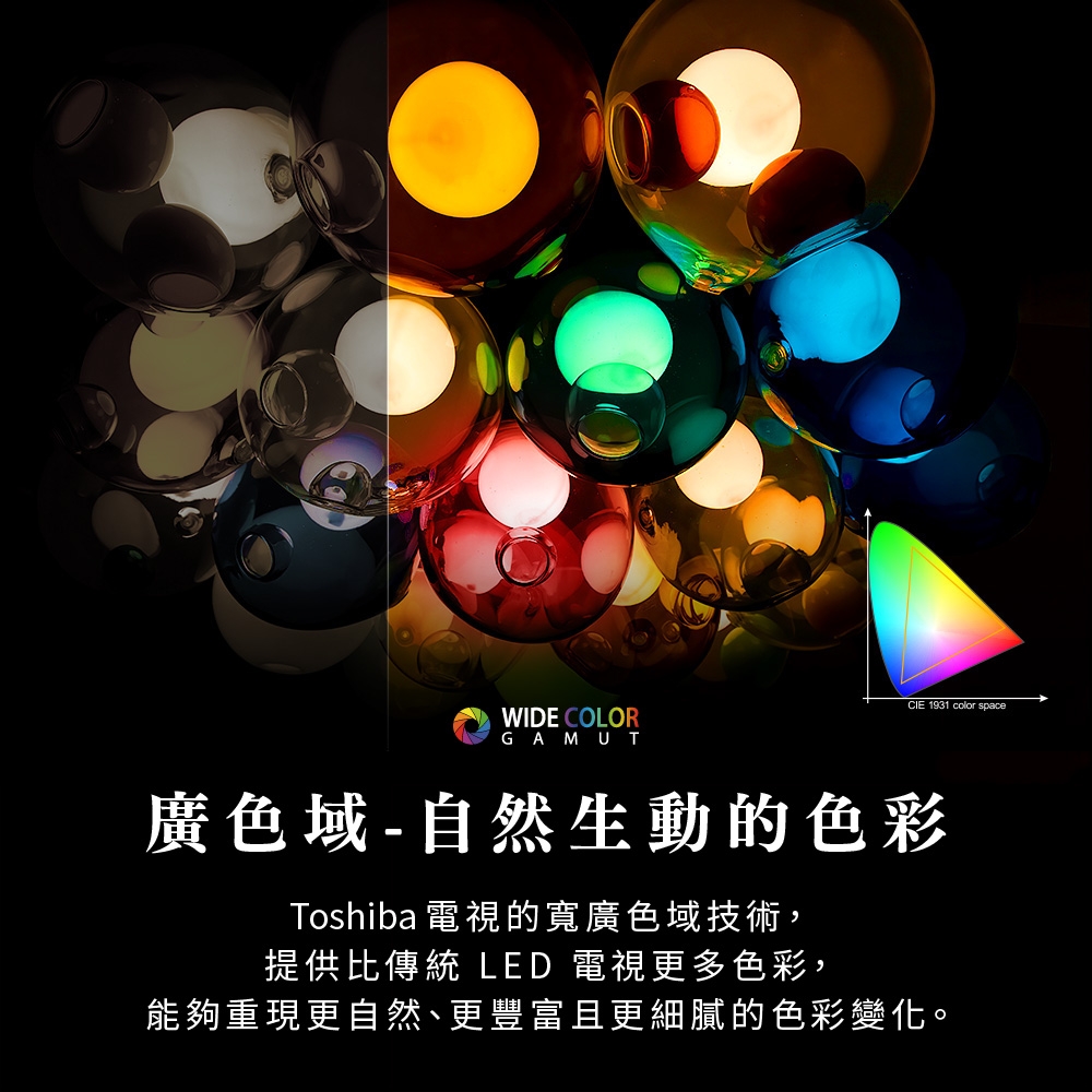 TOSHIBA東芝 55Z670NT - 詳情22