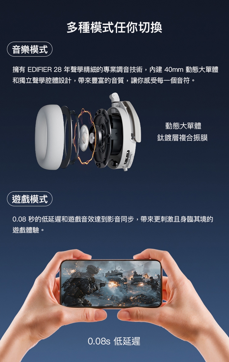 Edifier漫步者 W830NB - 詳情6