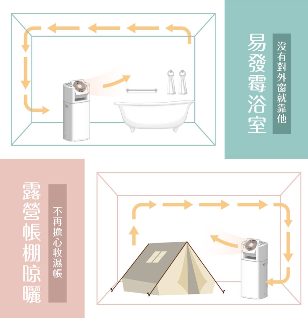 IRIS OHYAMA愛麗思歐雅瑪日本 DDC-60 - 詳情15
