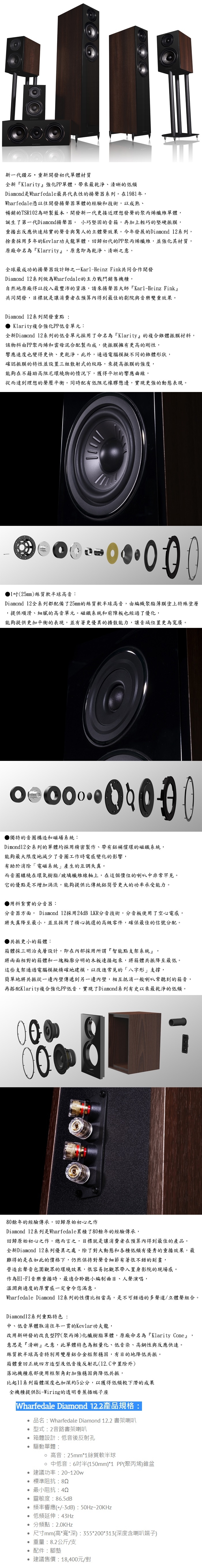 JBL Wharfedale Diamond - 詳情1