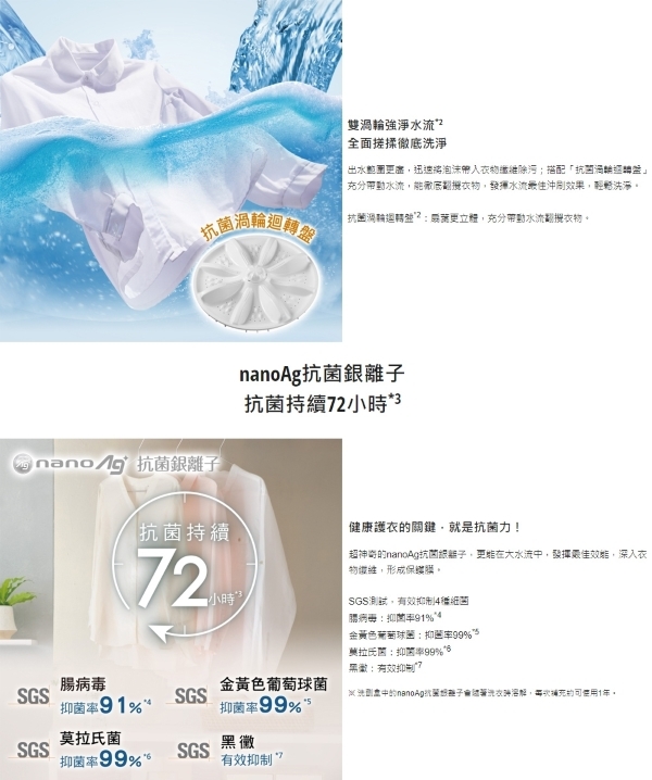 Panasonic國際牌 NA-V190NMS - 詳情8