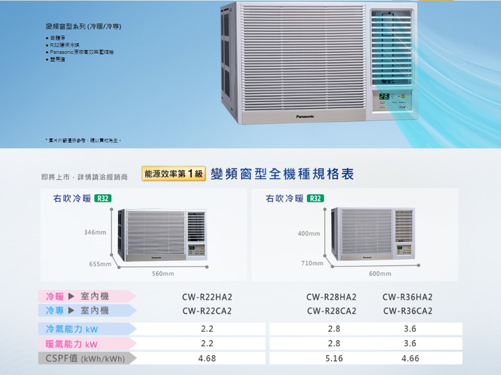 Panasonic國際牌 CW-R22CA2 - 詳情5