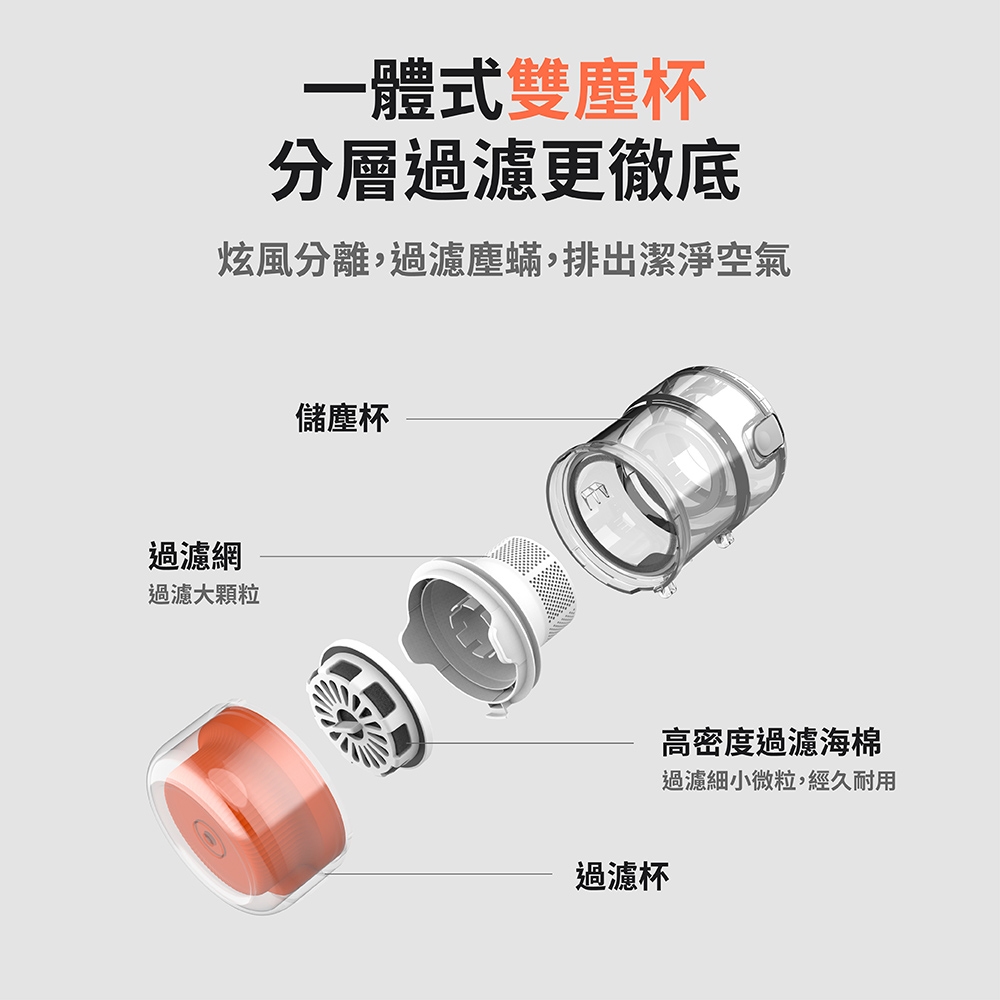 DIKE HCF300 - 詳情10