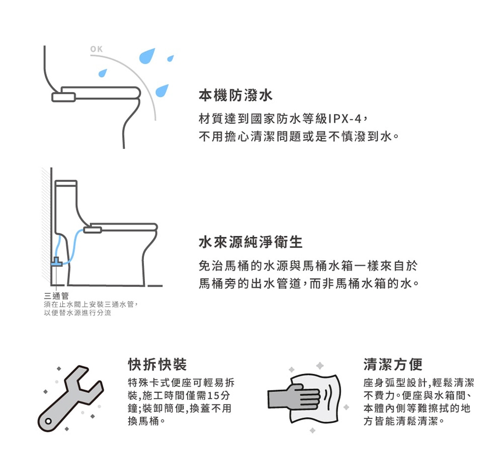 HCG和成 AF1945AW - 詳情8