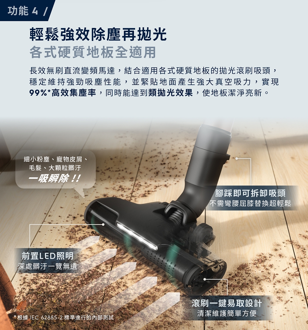 Electrolux伊萊克斯 EFP81835S - 詳情14