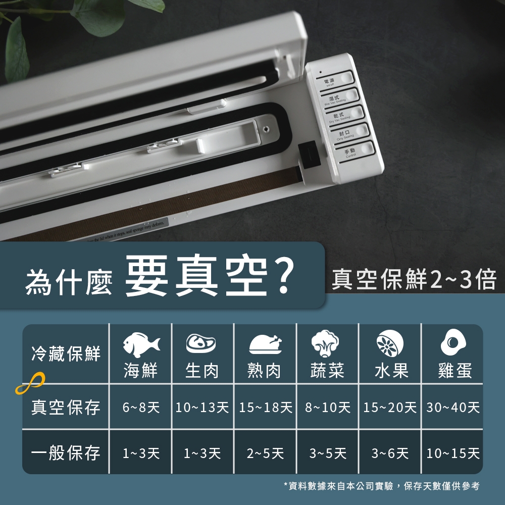 Arlink AK60 - 詳情13