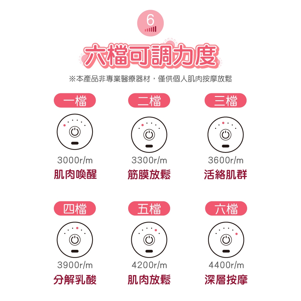 Wonder旺德 WB-M18HU - 詳情6