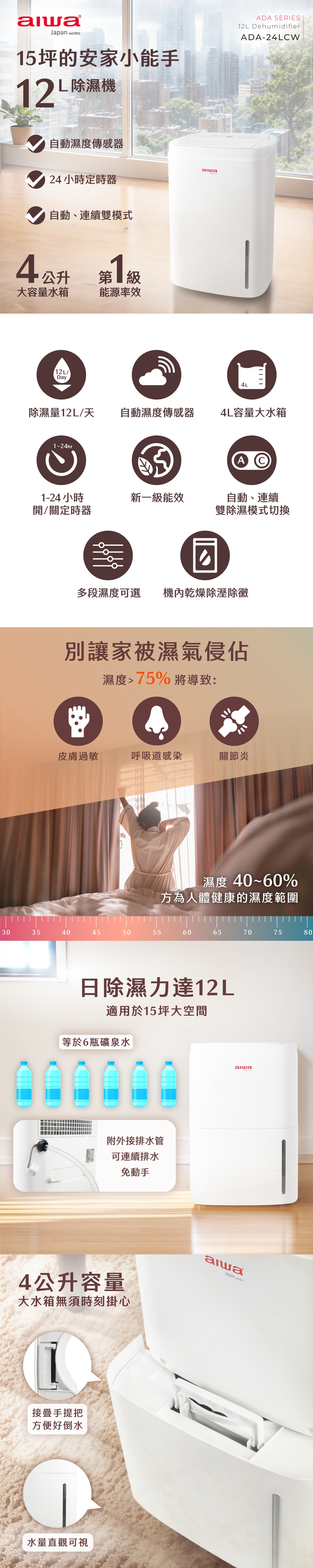 AIWA愛華 ADA-24LCW - 詳情4