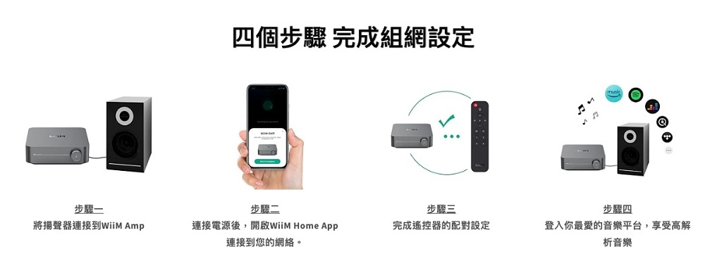 Wharfedale Diamond 12.2 - 詳情5