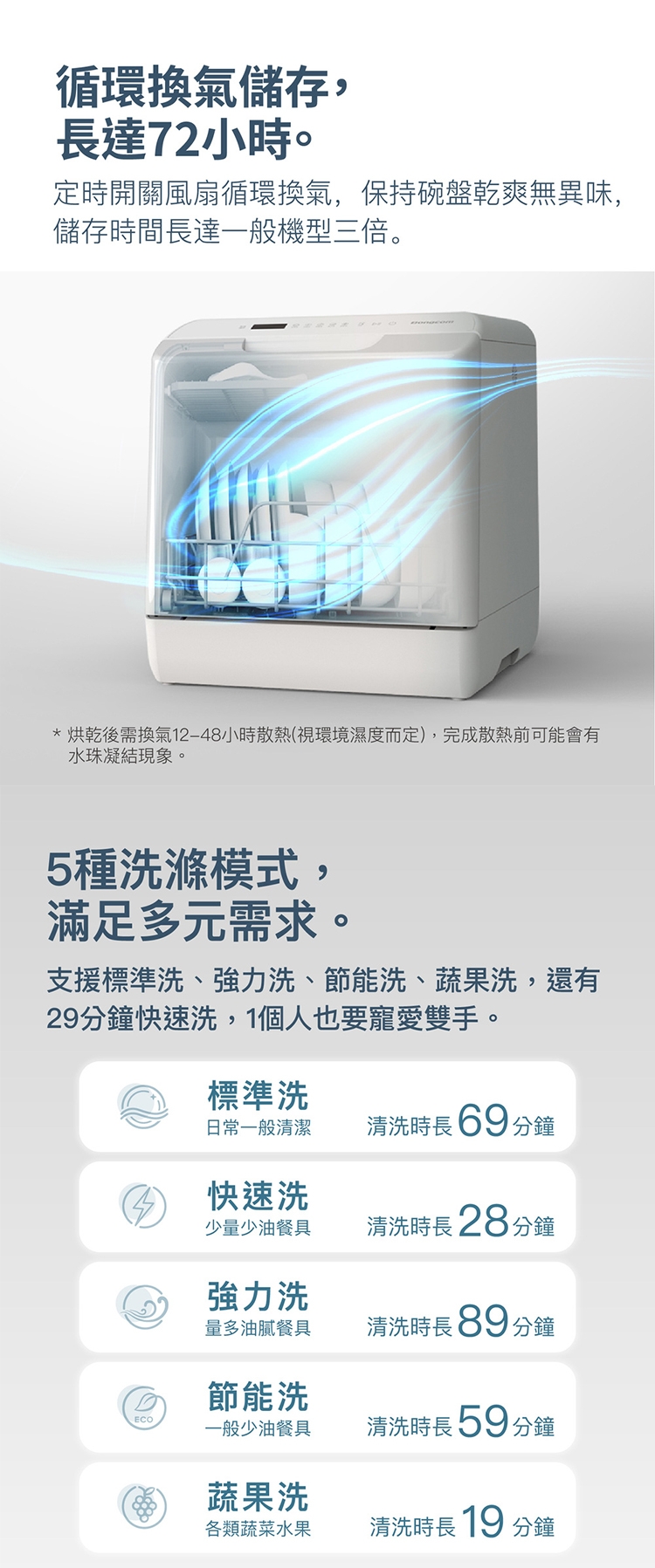 Bongcom幫康 SW1 - 詳情8