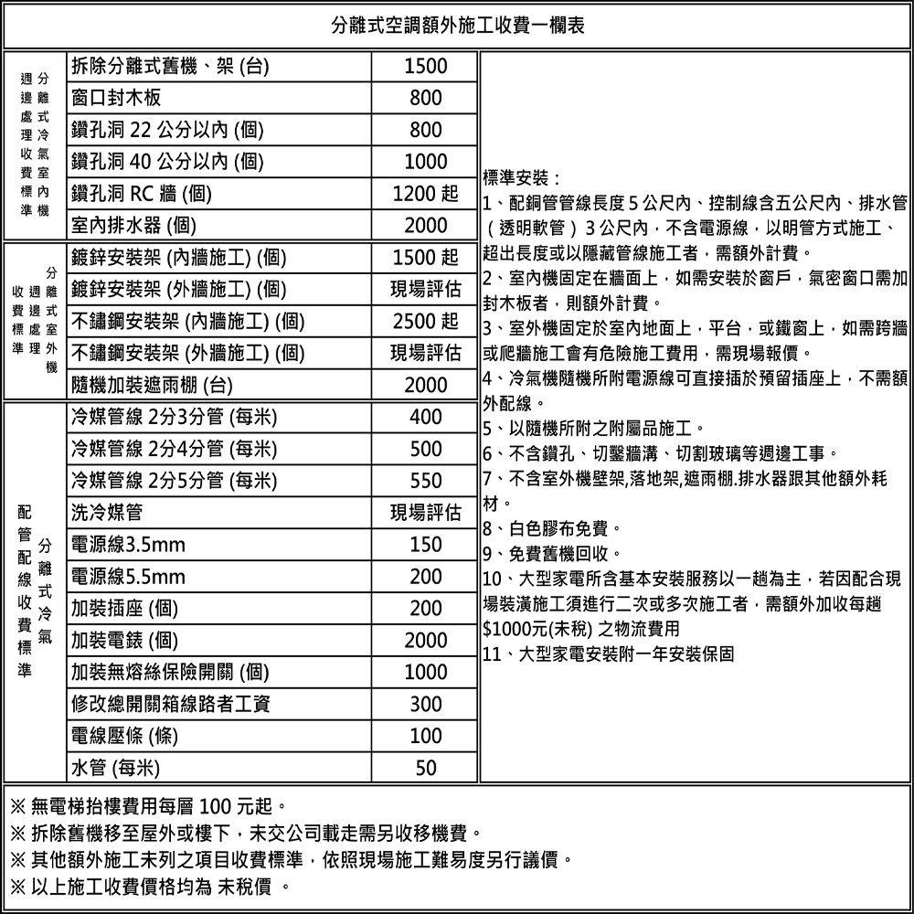 GREE格力 GKS-41HO - 詳情9