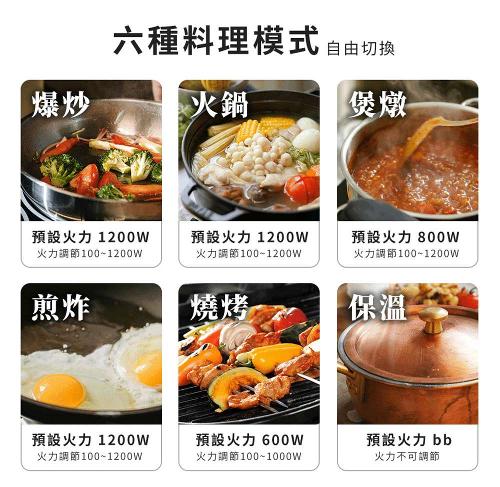 AGiM阿基姆 EC-330-WH - 詳情8