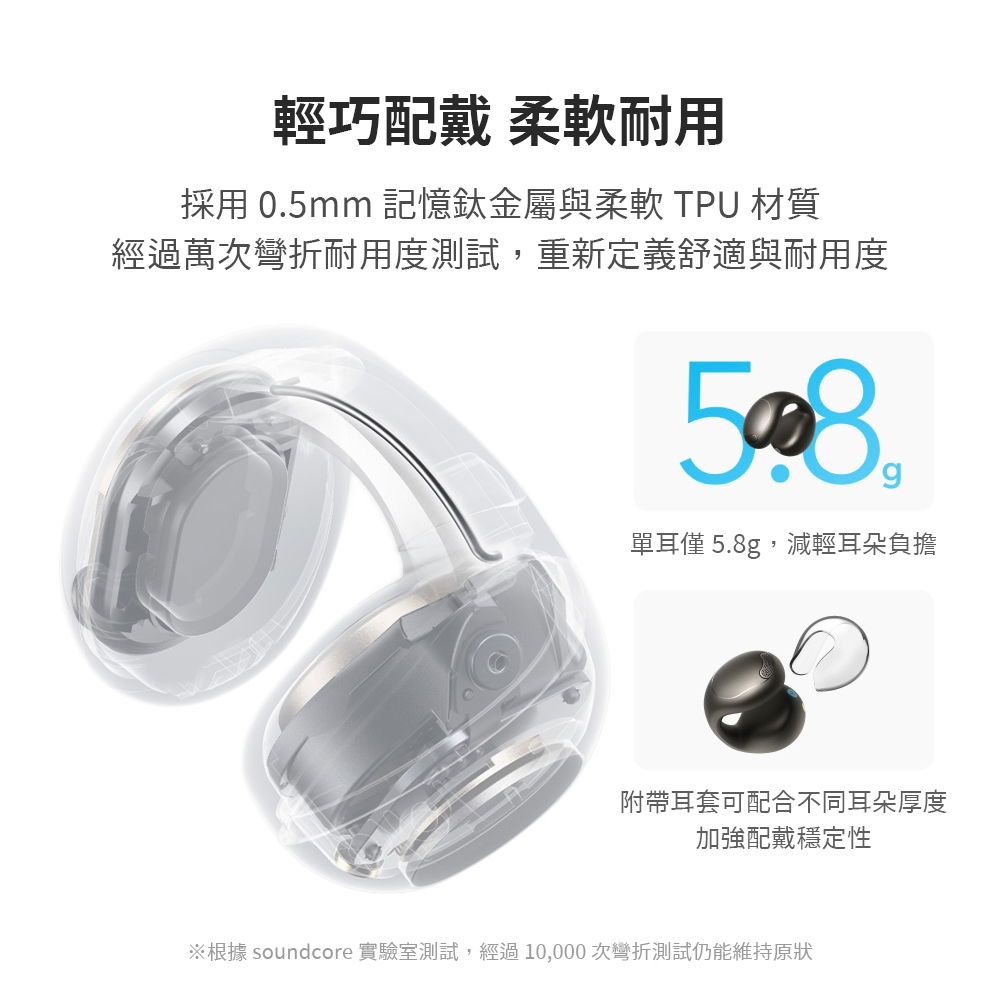 Soundcore聲闊 C40i - 詳情7