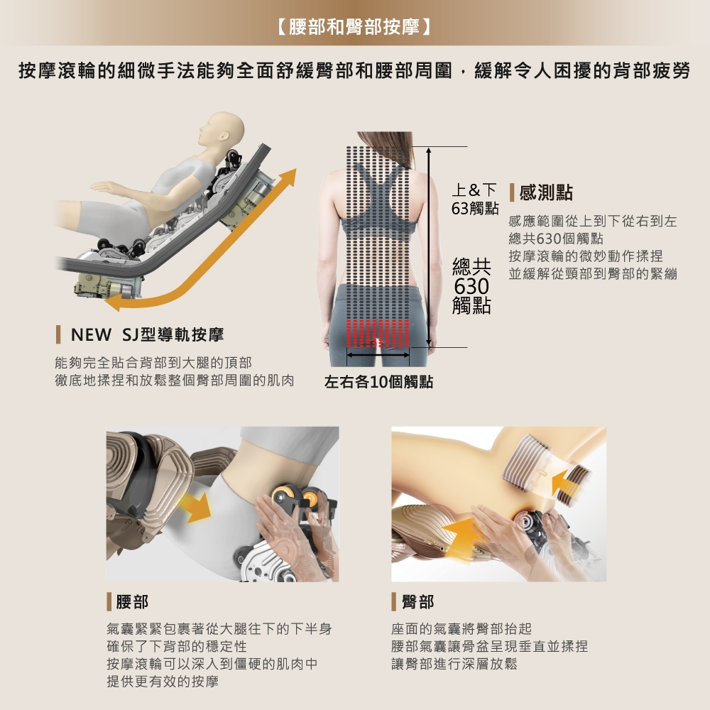 Panasonic國際牌 EP-MAN1 - 詳情10