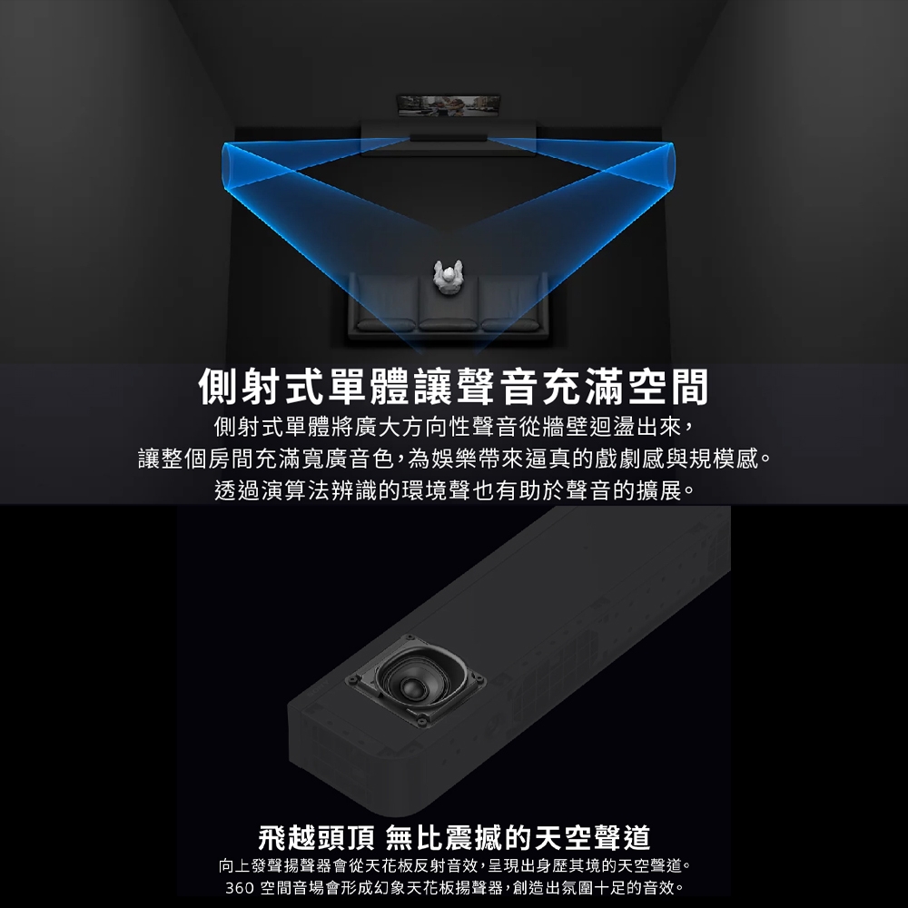 側射式單體讓聲音充滿空間側射式單體將廣大方向性聲音從牆壁迴盪出來,讓整個房間充滿寬廣音色,為娛樂帶來逼真的戲劇感與規模感。透過演算法辨識的環境聲也有助於聲音的擴展。飛越頭頂 無比震撼的天空聲道向上發聲揚聲器會從天花板反射音效,呈現出身歷其境的天空聲道。360空間音場會形成幻象天花板揚聲器,創造出氛圍十足的音效。