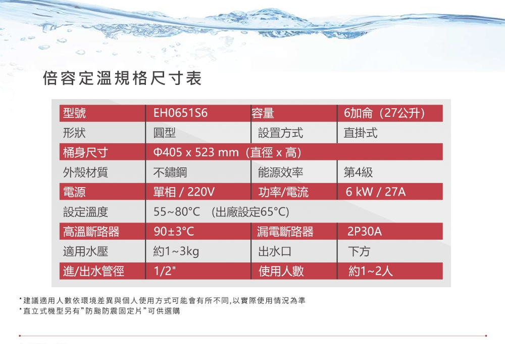 SAKURA櫻花牌 EH-0651 - 詳情6