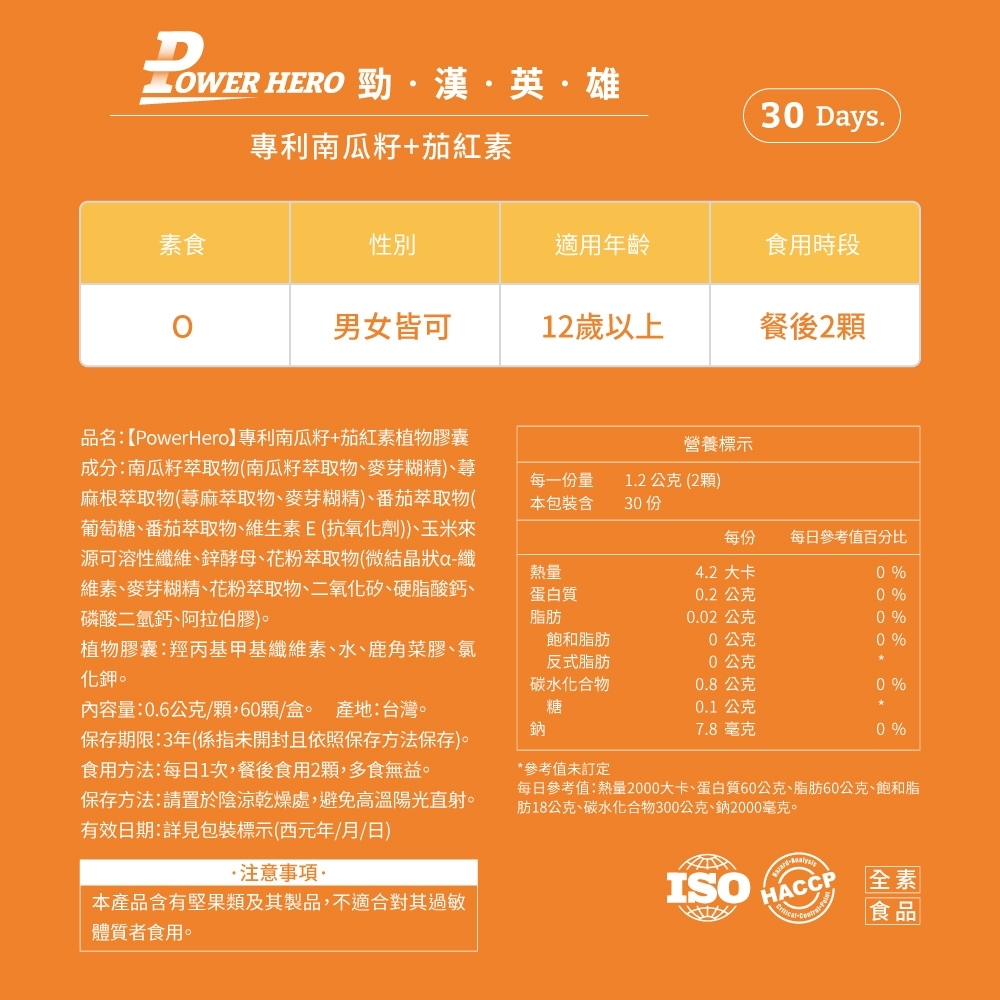 DLOWER HERO 勁漢·英·雄專利南瓜籽+茄紅素30 Days 素食性別適用年齡食用時段男女皆可12歲以上餐後2顆品名【PowerHero】專利南瓜籽+茄紅素植物膠囊成分南瓜籽萃取物(南瓜籽萃取物麥芽糊精)、蕁麻根萃取物(蕁麻萃取物、麥芽糊精)、番茄萃取物(葡萄糖、番茄萃取物、維生素E(抗氧化劑))、玉米來源可溶性纖維、鋅酵母、花粉萃取物(微結晶狀a-纖維素、麥芽糊精、花粉萃取物、二氧化矽、硬脂酸鈣、磷酸二氫鈣、阿拉伯膠)。每一份量本包裝含熱量蛋白質脂肪營養標示1.2公克(2顆)30 每份每日參考值百分比4.2 大卡0%0.2公克0%0.02 公克0 %植物膠囊:羥丙基甲基纖維素、水、鹿角菜膠、氯化鉀。飽和脂肪反式脂肪0公克0 %0公克內容量:0.6公克/顆,60顆/盒。 產地:台灣。碳水化合物糖0.8公克0 %0.1公克鈉7.8 毫克0 %保存期限:3年(係指未開封且依照保存方法保存)。食用方法:每日1次,餐後食用2顆,多食無益。*參考值未訂定保存方法:請置於陰涼乾燥處,避免高溫陽光直射。有效日期:詳見包裝標示(西元年/月/日)每日參考值:熱量2000大卡、蛋白質60公克、脂肪60公克、飽和脂肪18公克、碳水化合物300公克、鈉2000毫克。·注意事項:本產品含有堅果類及其製品,不適合其過敏體質者食用。ISO 全素食品
