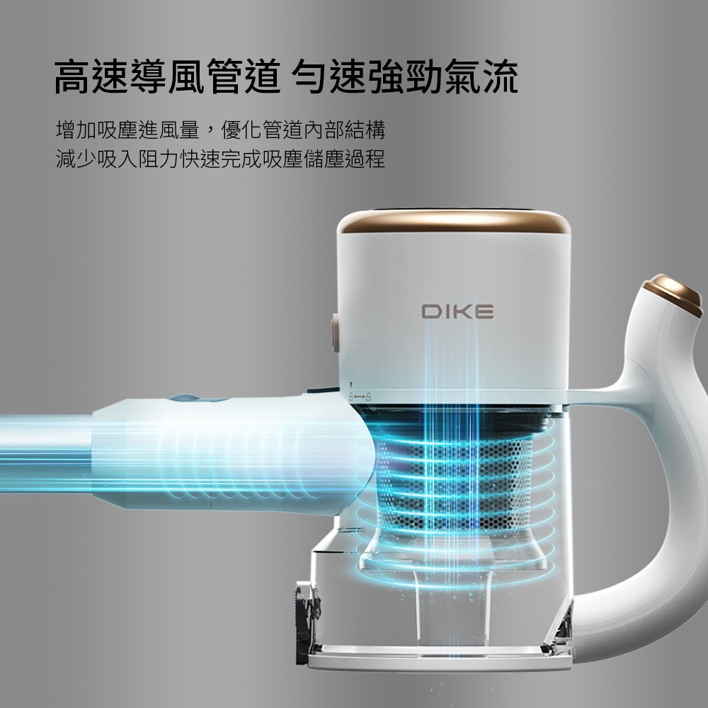 DIKE HCF130 - 詳情11