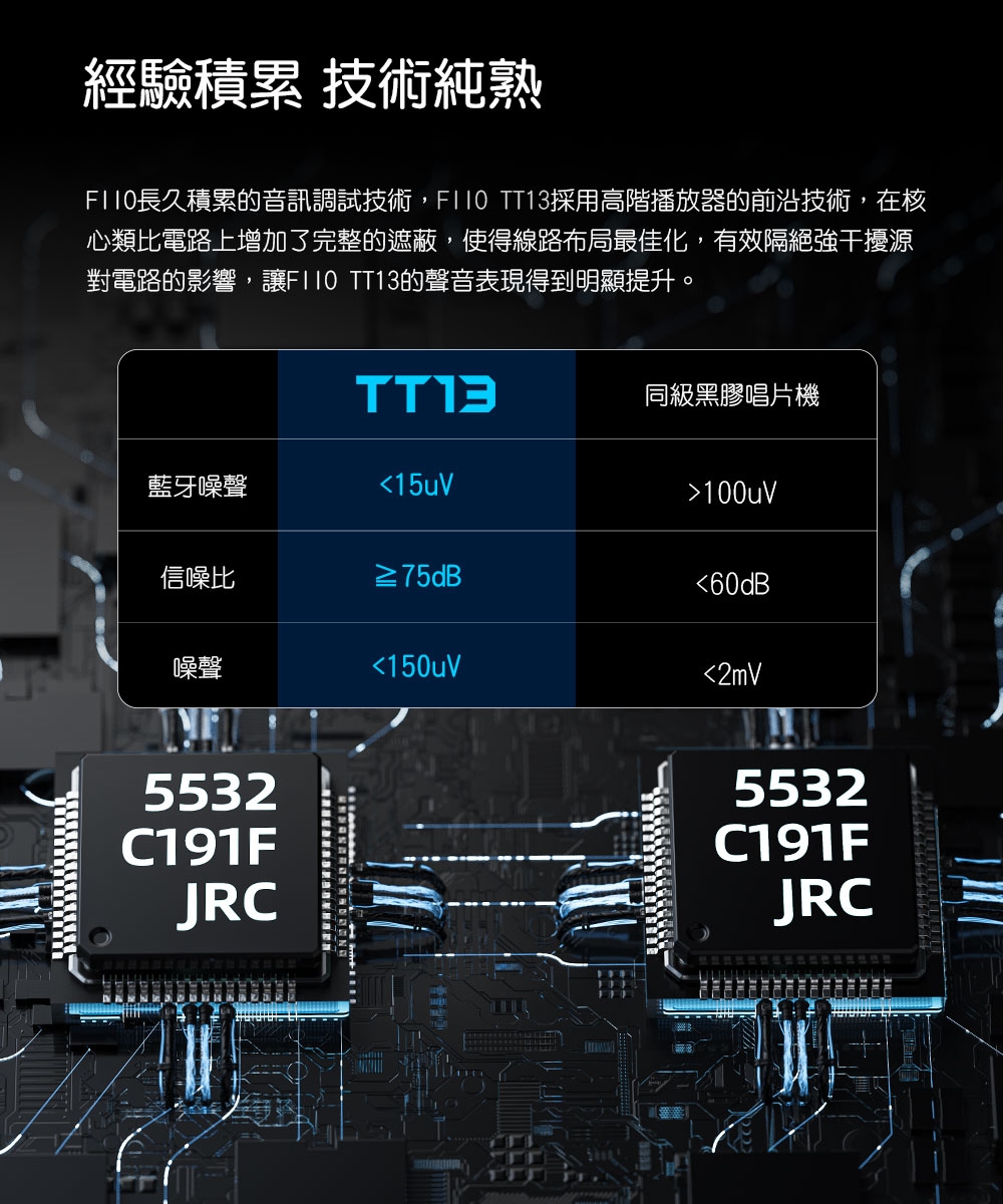 FiiO TT13 - 詳情11