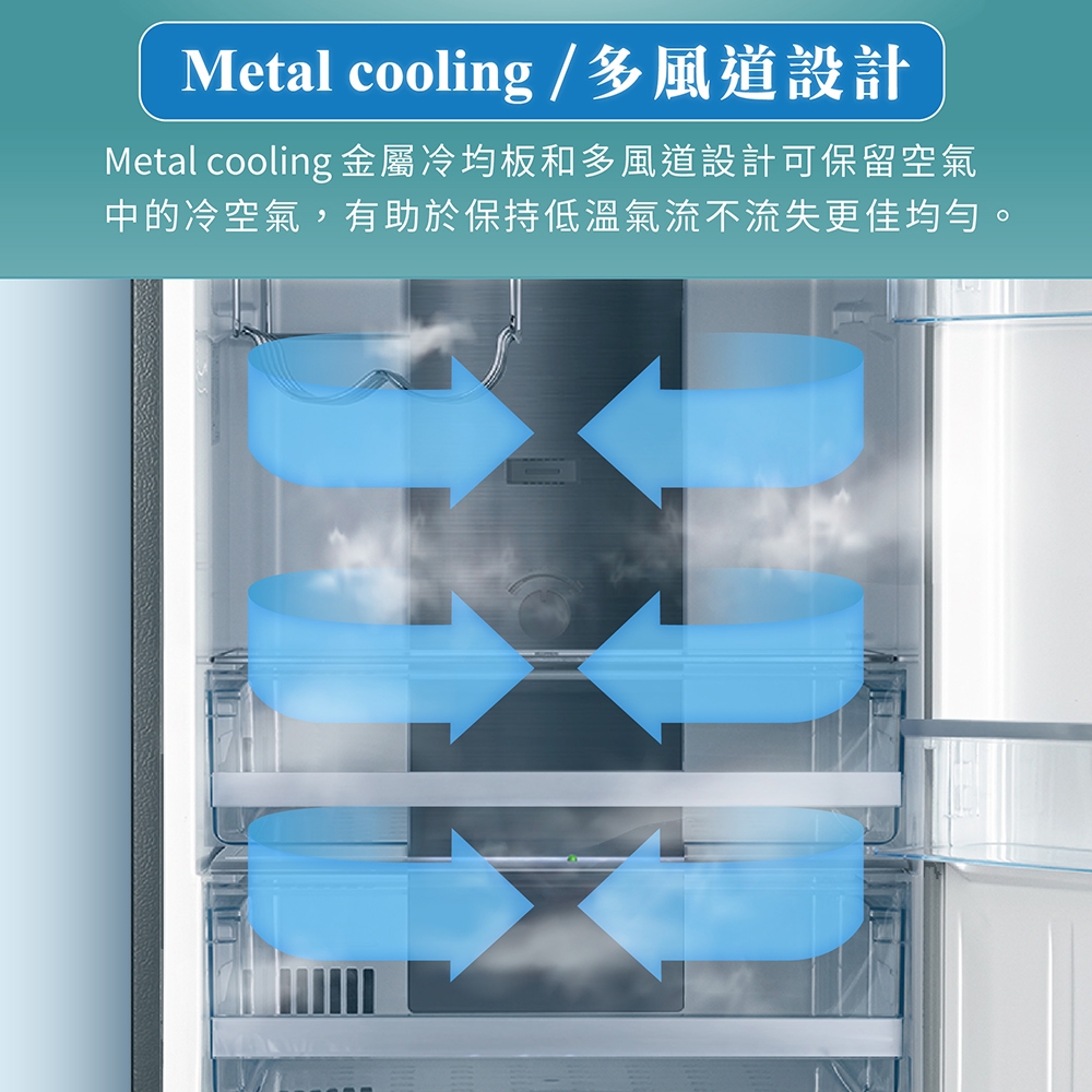 HERAN禾聯 HRE-B2561UV - 詳情7