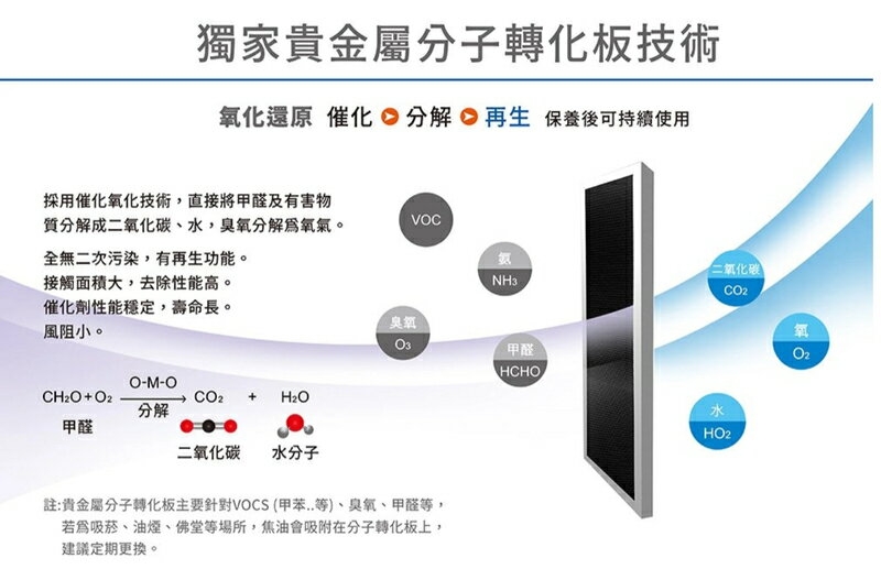 BOSSWELL博士韋爾 ML13 Mon Air - 詳情10
