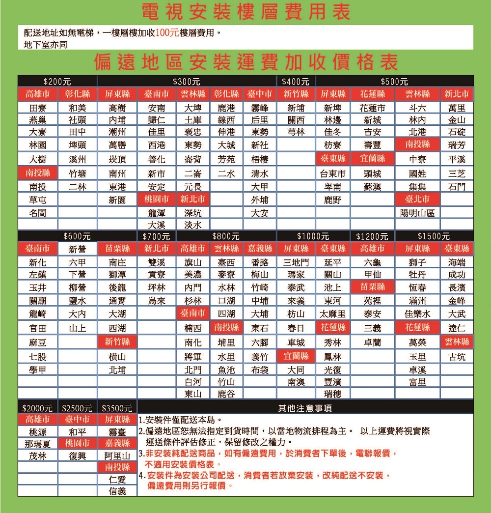 PHILIPS飛利浦 75PUH7159 - 詳情8