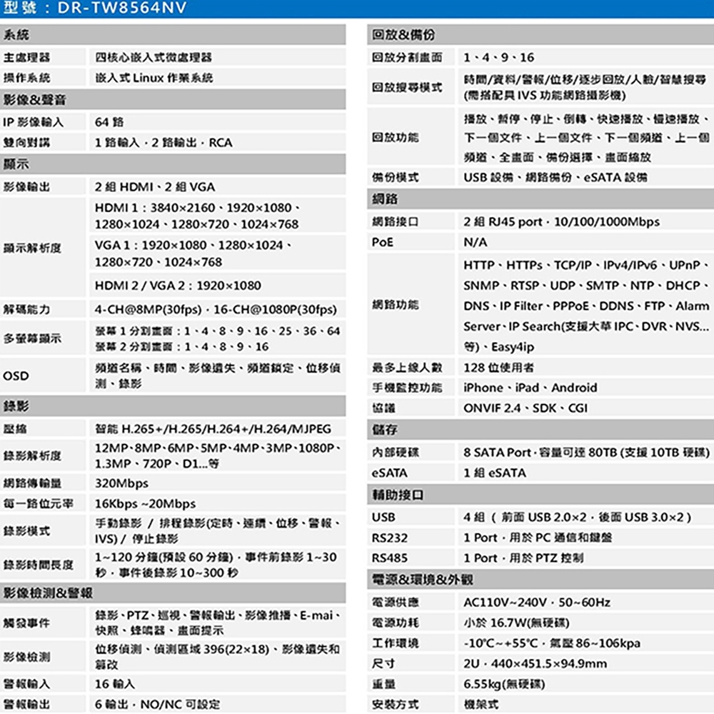 SAMPO聲寶 DR-TW8564NV - 詳情1