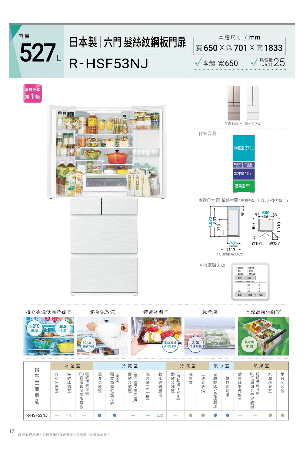HITACHI日立 RHSF53NJ - 詳情12