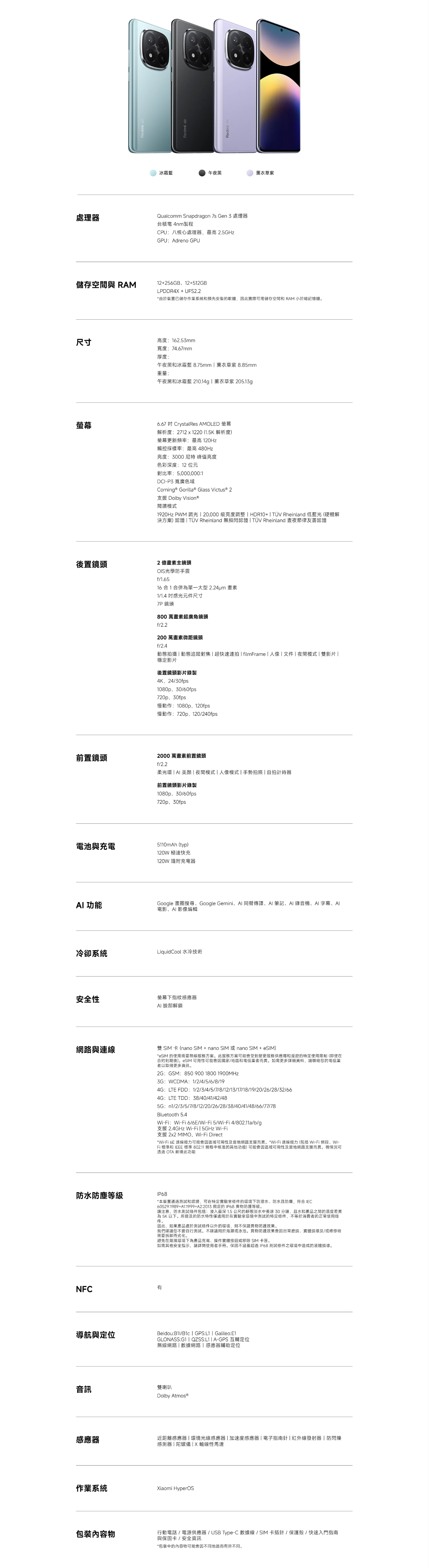 Redmi紅米 Note 14 Pro+ - 詳情4