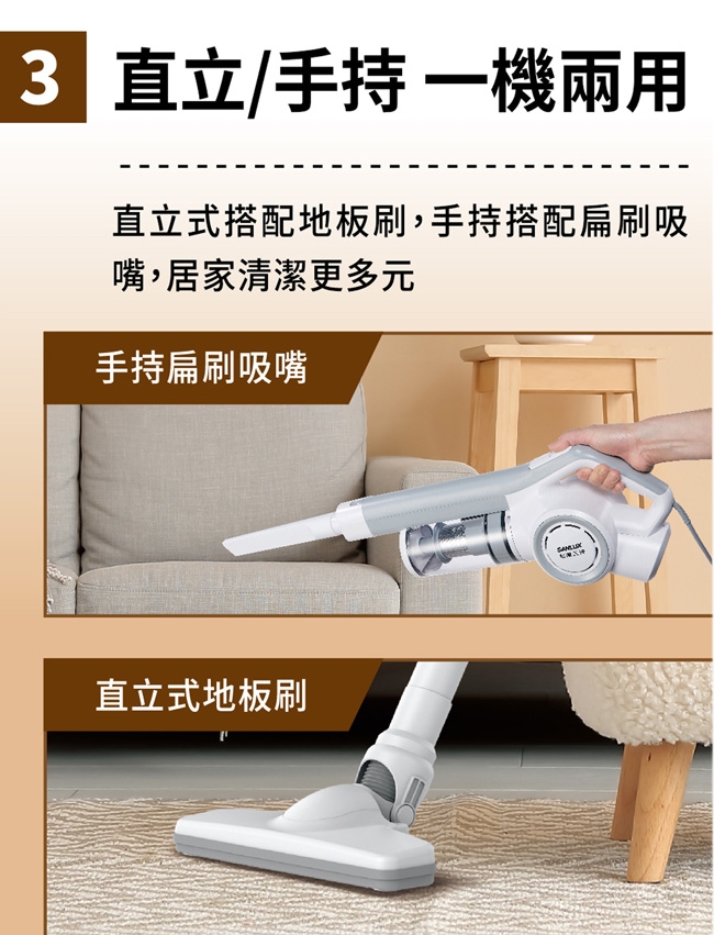 SANLUX台灣三洋 SC-130AL - 詳情2