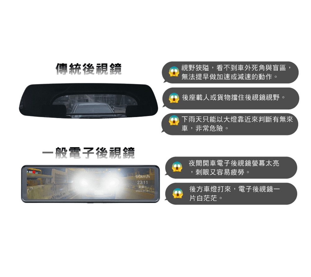 大通HR9 PRO MAX GPS-WIFI 2K HDR雙鏡分離式電子後視鏡| 後視鏡型| Yahoo購物中心