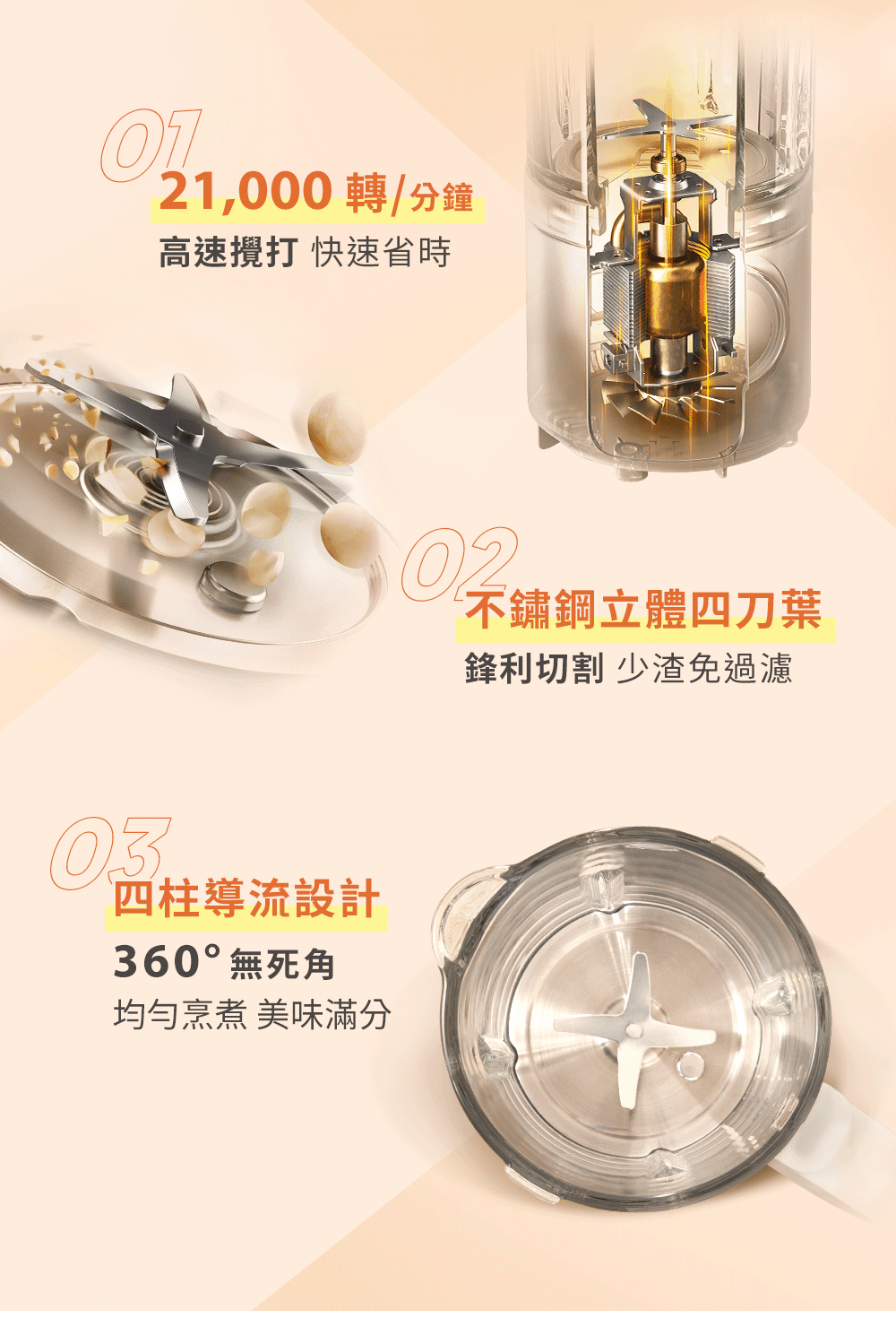 PHILIPS飛利浦 HR2038 - 詳情11