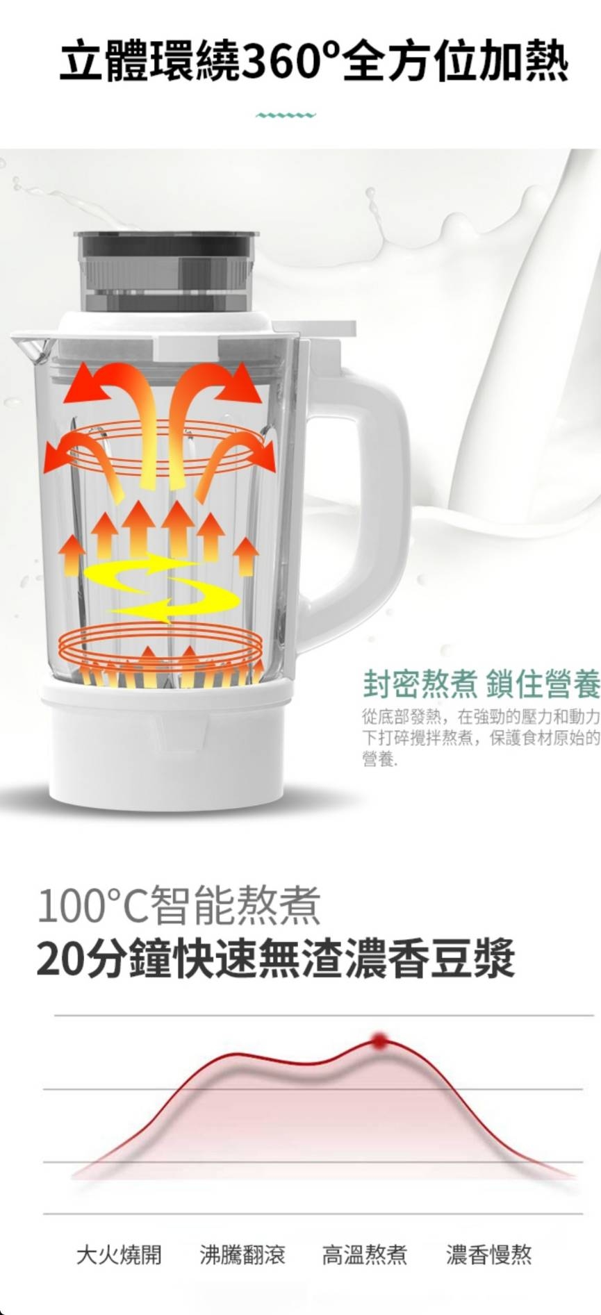 Minoya米諾亞 J-1305 - 詳情6