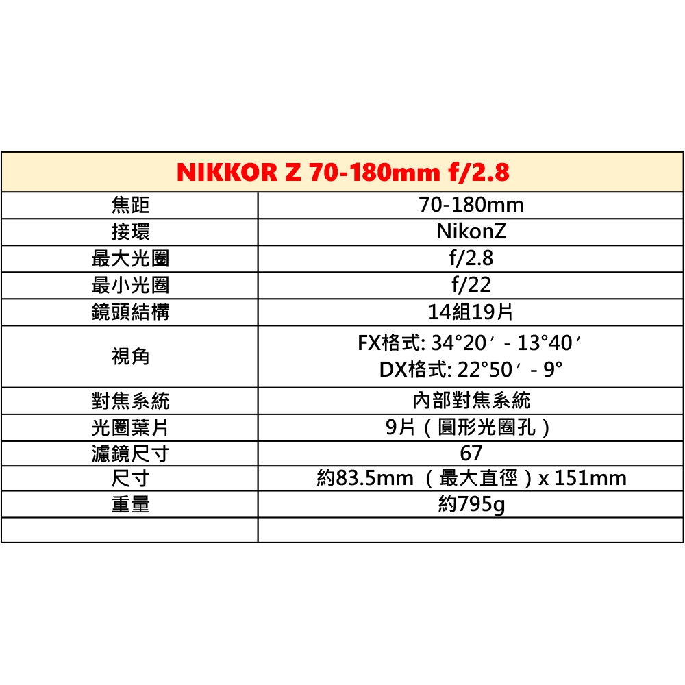 Nikon尼康 Z 70-180mm F/2.8 - 詳情5