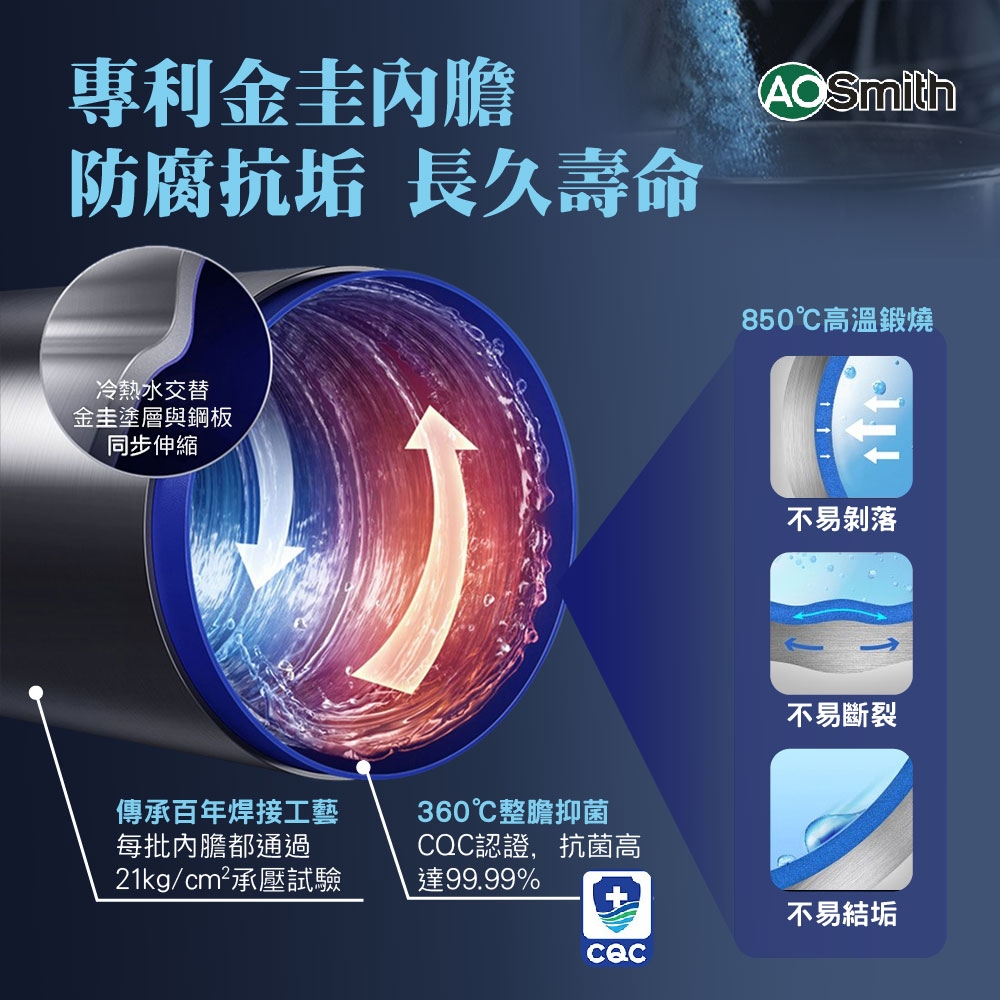 AOSmith史密斯 CAHP-1.5DT-120 - 詳情10