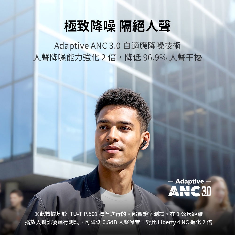 Soundcore聲闊 Liberty 5 - 詳情9